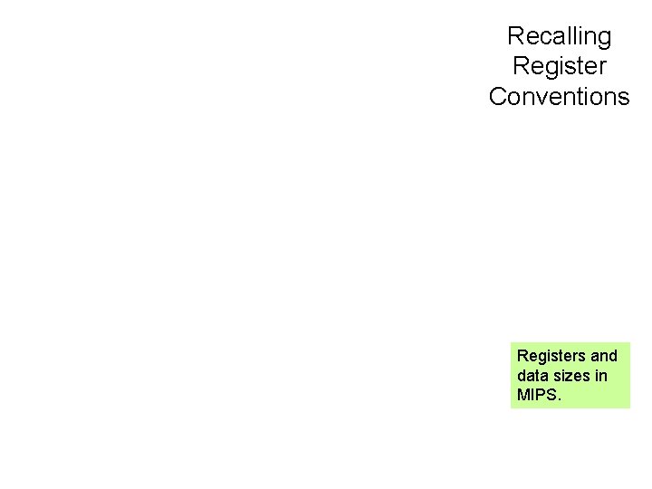 Recalling Register Conventions Registers and data sizes in MIPS. 