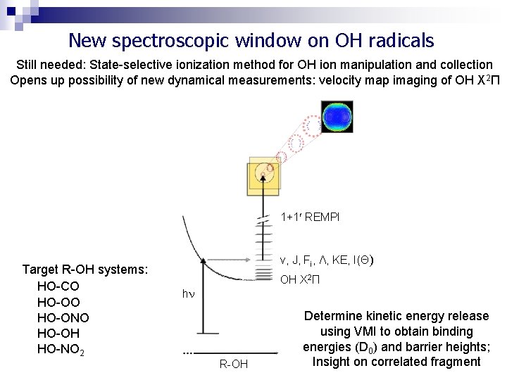 New spectroscopic window on OH radicals Still needed: State-selective ionization method for OH ion