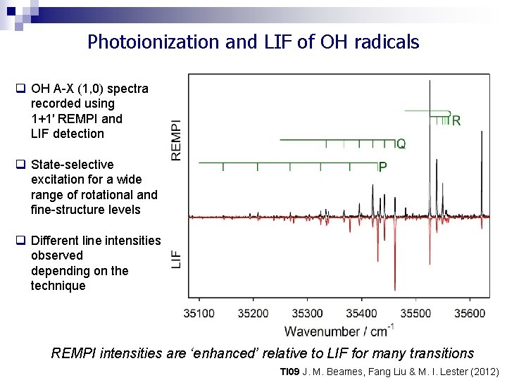 Photoionization and LIF of OH radicals q OH A-X (1, 0) spectra recorded using