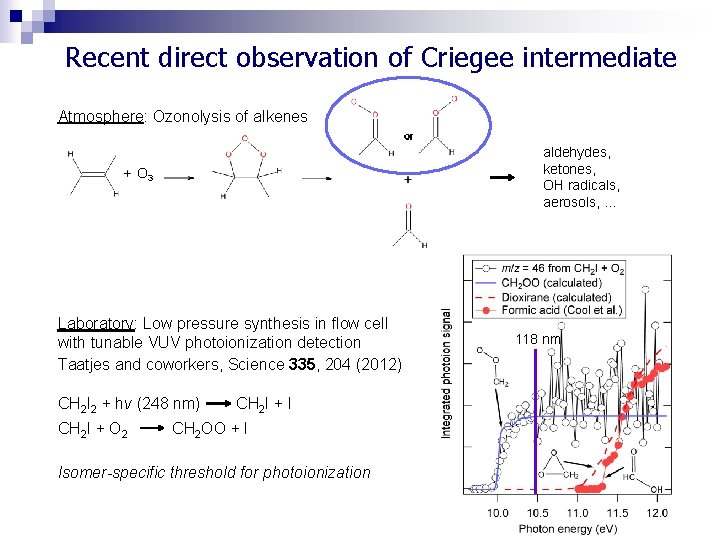 Recent direct observation of Criegee intermediate Atmosphere: Ozonolysis of alkenes aldehydes, ketones, OH radicals,