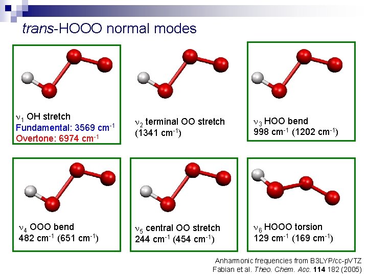 trans-HOOO normal modes 1 OH stretch Fundamental: 3569 cm-1 Overtone: 6974 cm-1 4 OOO