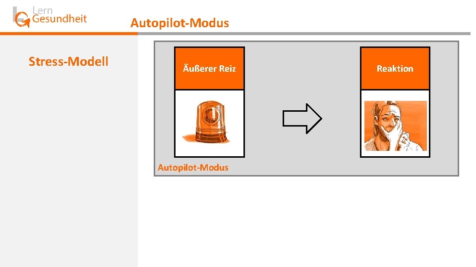 Autopilot-Modus Stress-Modell Äußerer Reiz Autopilot-Modus Reaktion 