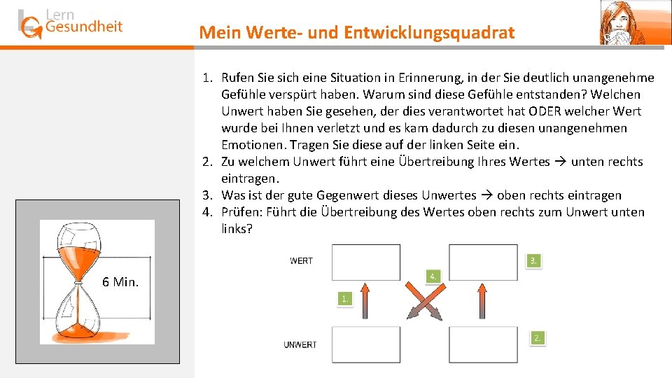 Mein Werte- und Entwicklungsquadrat 1. Rufen Sie sich eine Situation in Erinnerung, in der