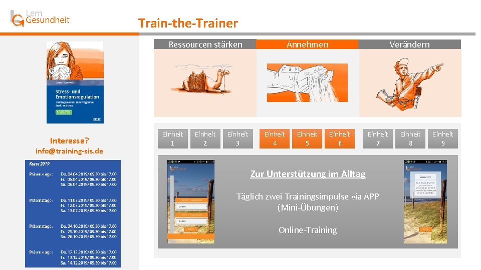 Train-the-Trainer Ressourcen stärken Interesse? info@training-sis. de Einheit 1 Einheit 2 Einheit 3 Annehmen Einheit