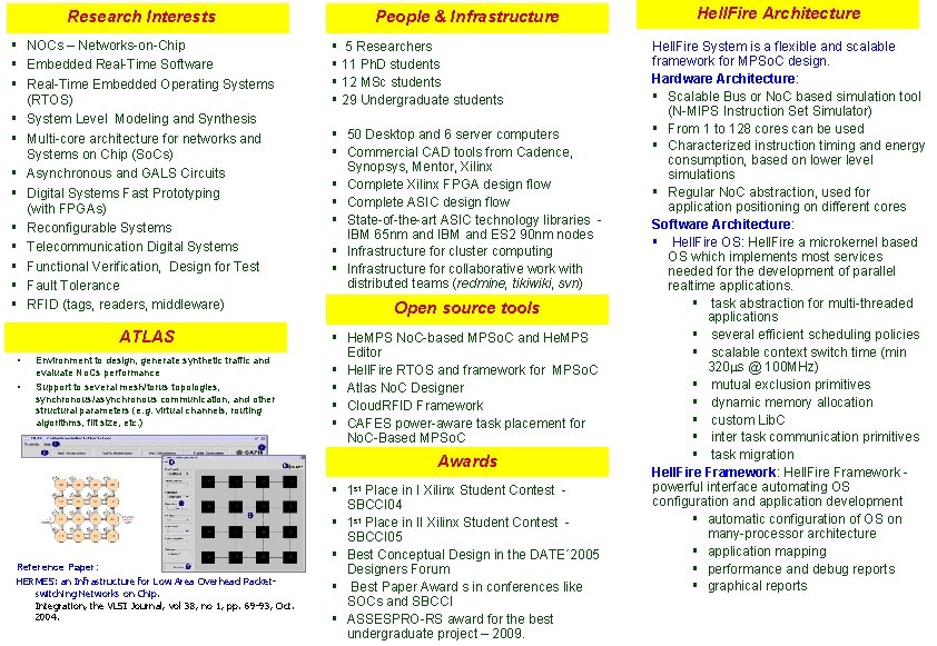 Research Interests § NOCs – Networks-on-Chip § Embedded Real-Time Software § Real-Time Embedded Operating