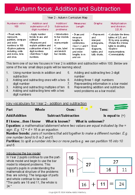 Autumn focus: Addition and Subtraction Year 2 - Autumn Curriculum Map Numbers within 100 Autumn focus: Addition and Subtraction Year 2 - Autumn Curriculum Map Numbers within 100