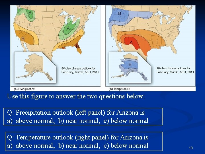 Use this figure to answer the two questions below: Q: Precipitation outlook (left panel)