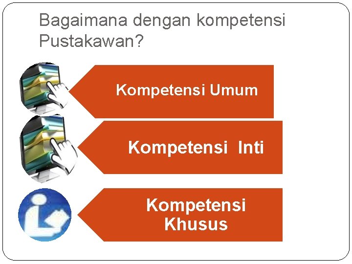 Bagaimana dengan kompetensi Pustakawan? Kompetensi Umum Kompetensi Inti Kompetensi Khusus Bagaimana dengan kompetensi Pustakawan? Kompetensi Umum Kompetensi Inti Kompetensi Khusus