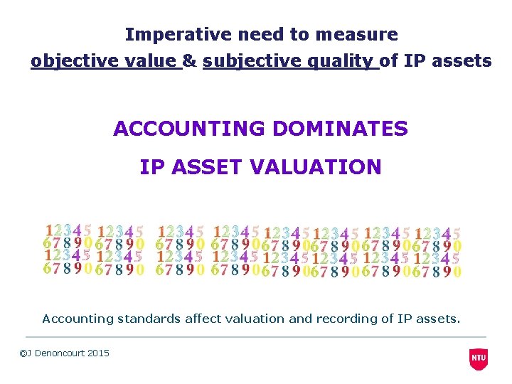 Imperative need to measure objective value & subjective quality of IP assets ACCOUNTING DOMINATES