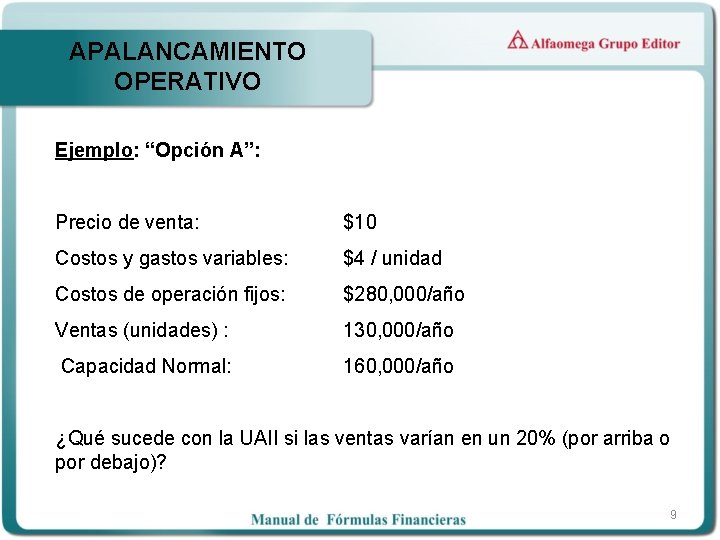 APALANCAMIENTO OPERATIVO Ejemplo: “Opción A”: Precio de venta: $10 Costos y gastos variables: $4