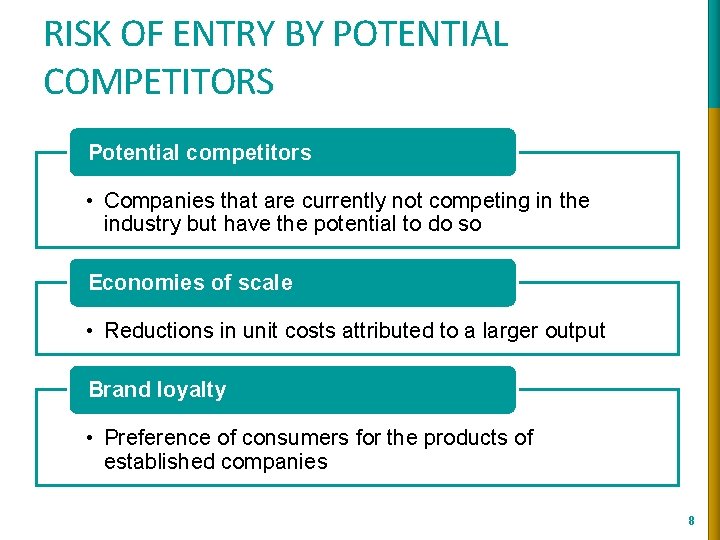 RISK OF ENTRY BY POTENTIAL COMPETITORS Potential competitors • Companies that are currently not