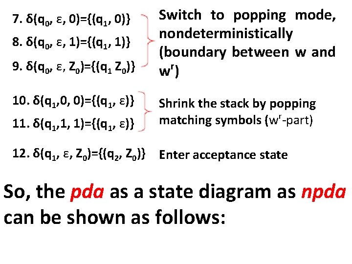 7. δ(q 0, ε, 0)={(q 1, 0)} 8. δ(q 0, ε, 1)={(q 1, 1)}