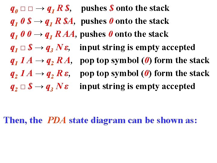 q 0 □ □ → q 1 R $, pushes $ onto the stack