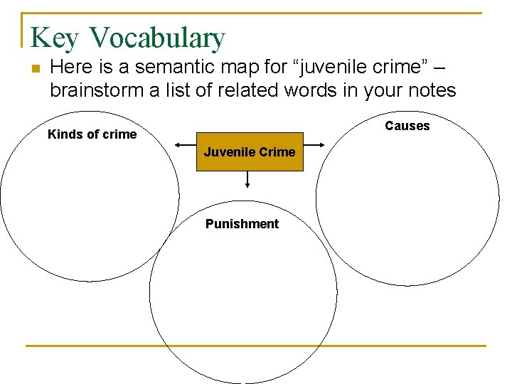 Key Vocabulary n Here is a semantic map for “juvenile crime” – brainstorm a