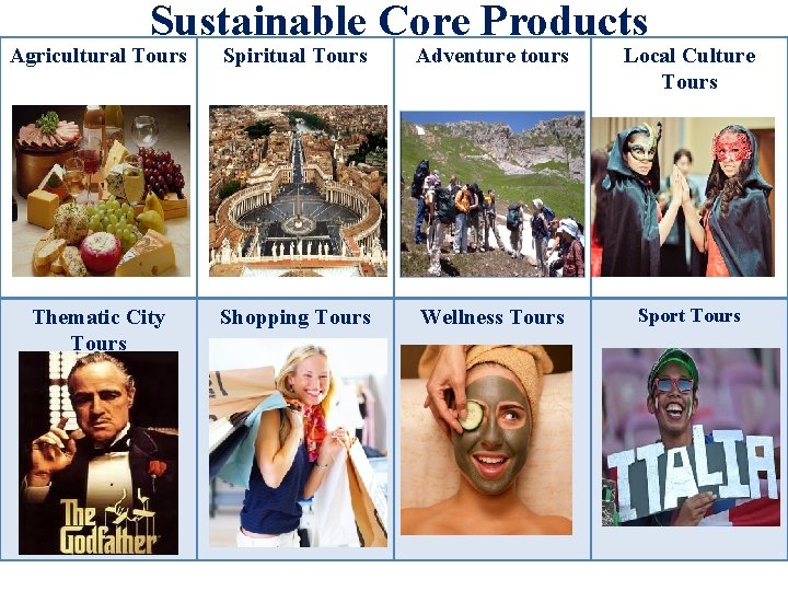 Sustainable Core Products Agricultural Tours Spiritual Tours Adventure tours Local Culture Tours Thematic City