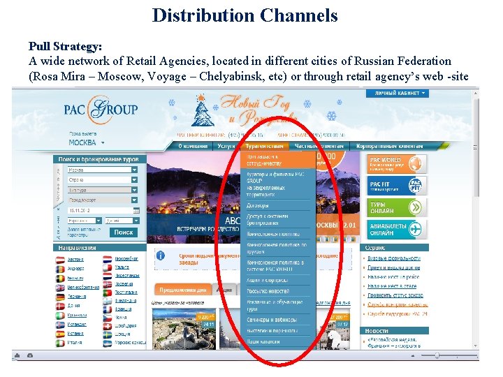 Distribution Channels Pull Strategy: A wide network of Retail Agencies, located in different cities