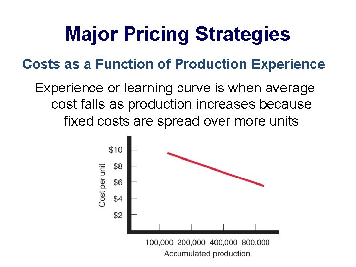 Major Pricing Strategies Costs as a Function of Production Experience or learning curve is