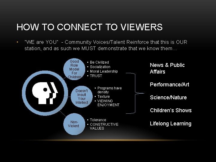 HOW TO CONNECT TO VIEWERS • “WE are YOU” - Community Voices/Talent Reinforce that