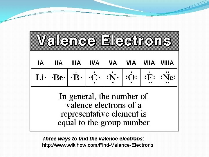 Three ways to find the valence electrons: http: //www. wikihow. com/Find-Valence-Electrons 