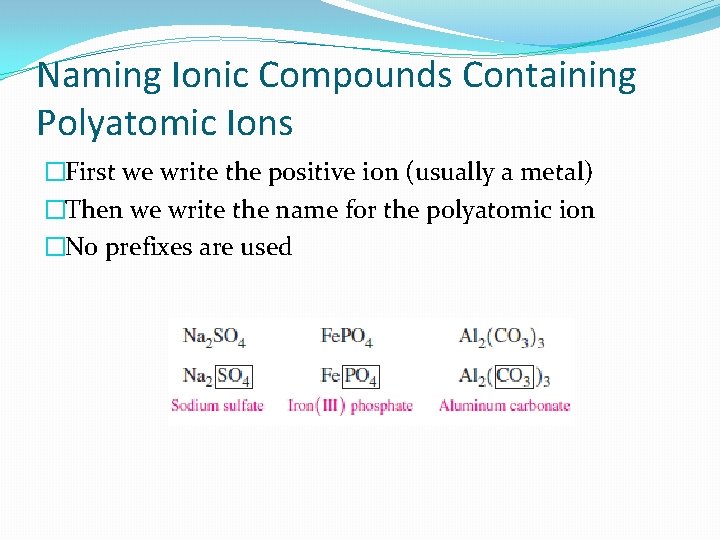 Naming Ionic Compounds Containing Polyatomic Ions �First we write the positive ion (usually a