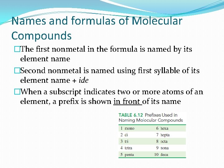 Names and formulas of Molecular Compounds �The first nonmetal in the formula is named