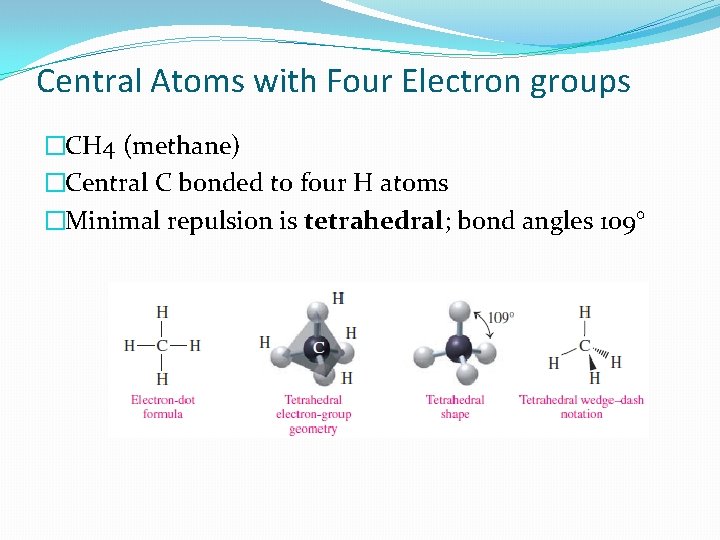 Central Atoms with Four Electron groups �CH 4 (methane) �Central C bonded to four