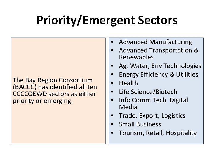 Priority/Emergent Sectors The Bay Region Consortium (BACCC) has identified all ten CCCCOEWD sectors as