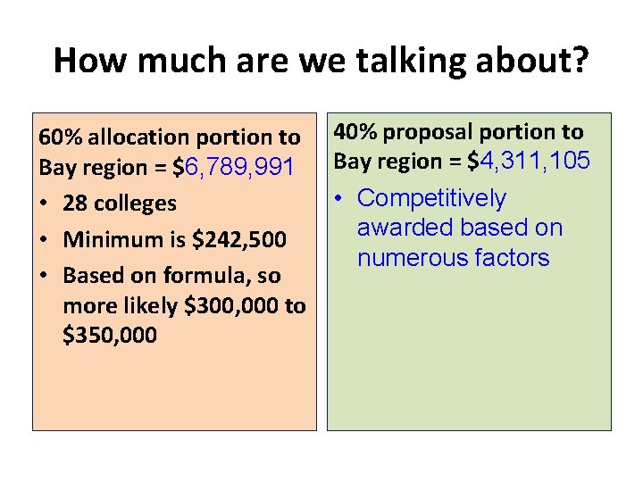 How much are we talking about? 60% allocation portion to Bay region = $6,