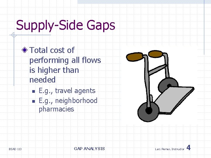 Supply-Side Gaps Total cost of performing all flows is higher than needed n n