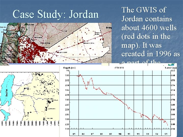 Case Study: Jordan The GWIS of Jordan contains about 4600 wells (red dots in