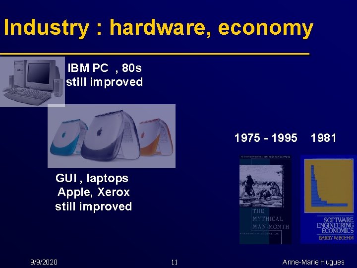 Industry : hardware, economy IBM PC , 80 s still improved 1975 - 1995