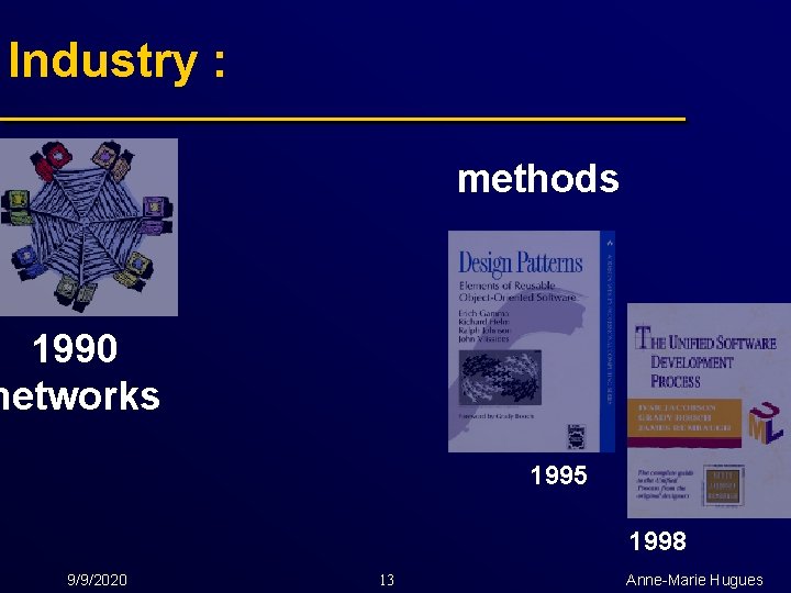 Industry : methods 1990 networks 1995 1998 9/9/2020 13 Anne-Marie Hugues 