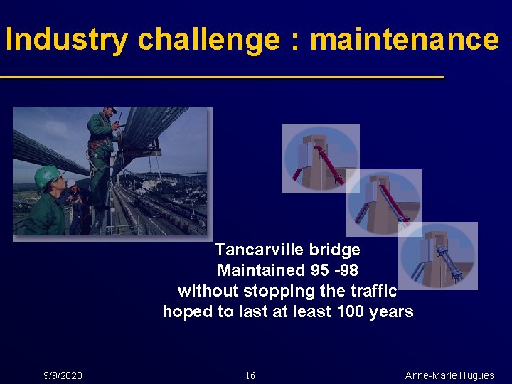Industry challenge : maintenance Tancarville bridge Maintained 95 -98 without stopping the traffic hoped