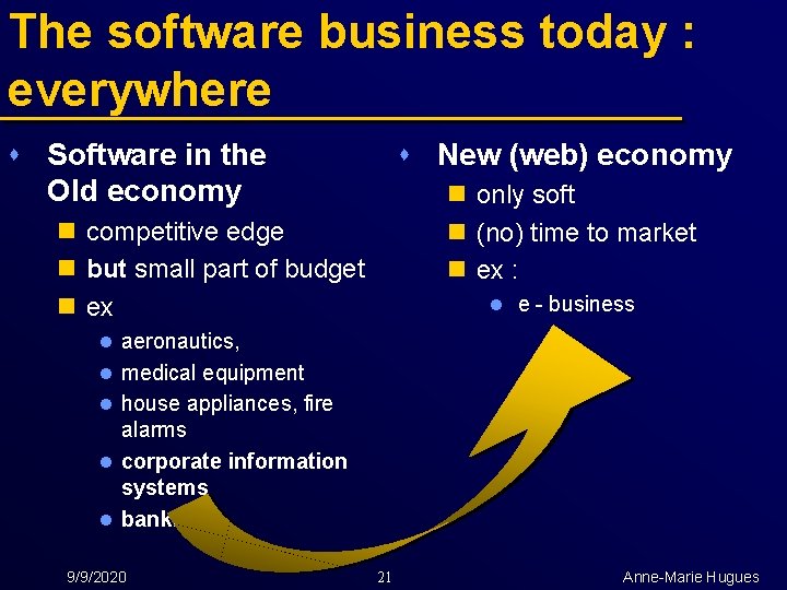 The software business today : everywhere s Software in the Old economy s New