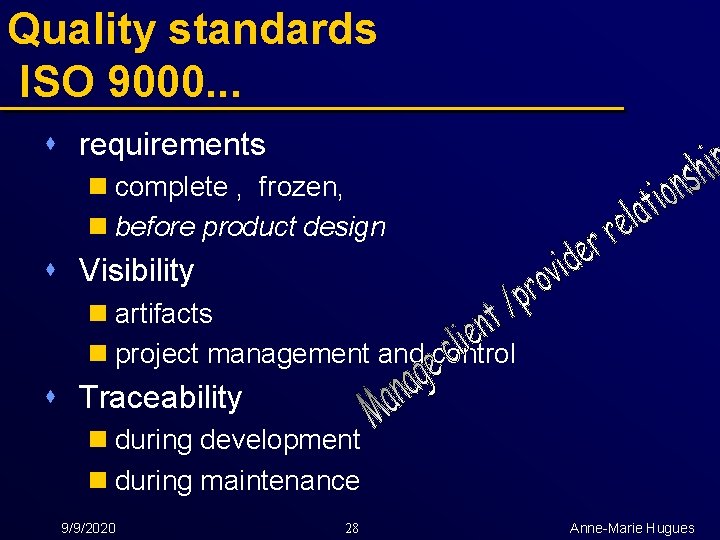 Quality standards ISO 9000. . . s requirements n complete , frozen, n before
