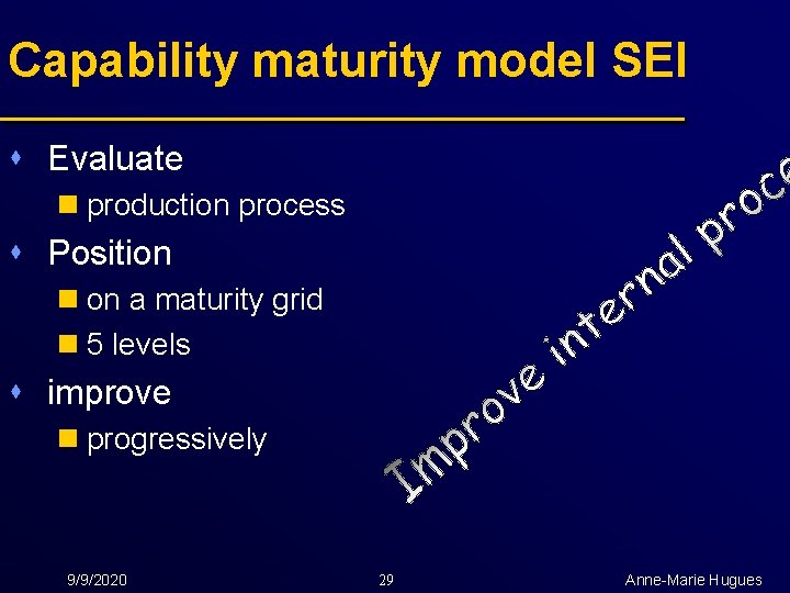 Capability maturity model SEI s Evaluate n production process s Position n on a