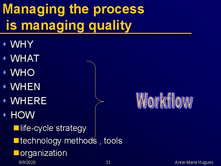 Managing the process is managing quality s s s WHY WHAT WHO WHEN WHERE