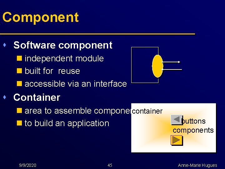 Component s Software component n independent module n built for reuse n accessible via