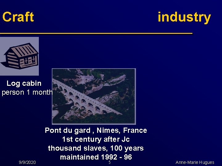 Craft industry Log cabin 1 person 1 month 9/9/2020 Pont du gard , Nimes,