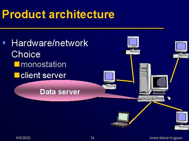 Product architecture s Hardware/network Choice n monostation n client server Data server 9/9/2020 54