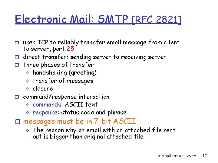 Electronic Mail: SMTP [RFC 2821] r uses TCP to reliably transfer email message from