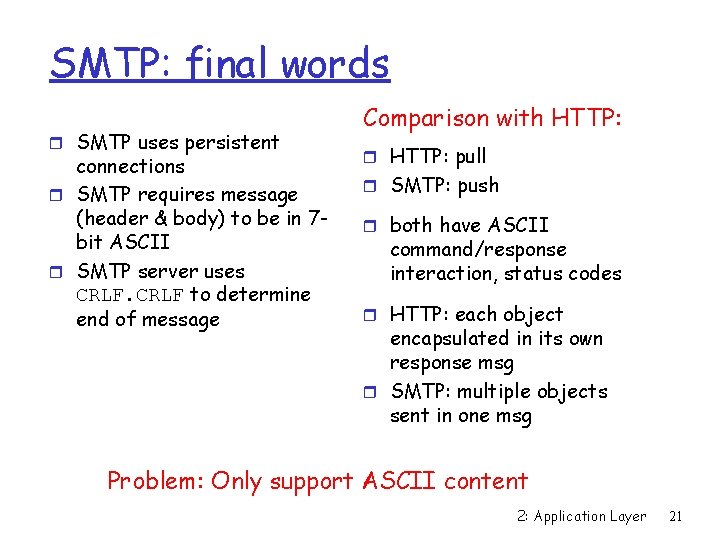 SMTP: final words r SMTP uses persistent connections r SMTP requires message (header &