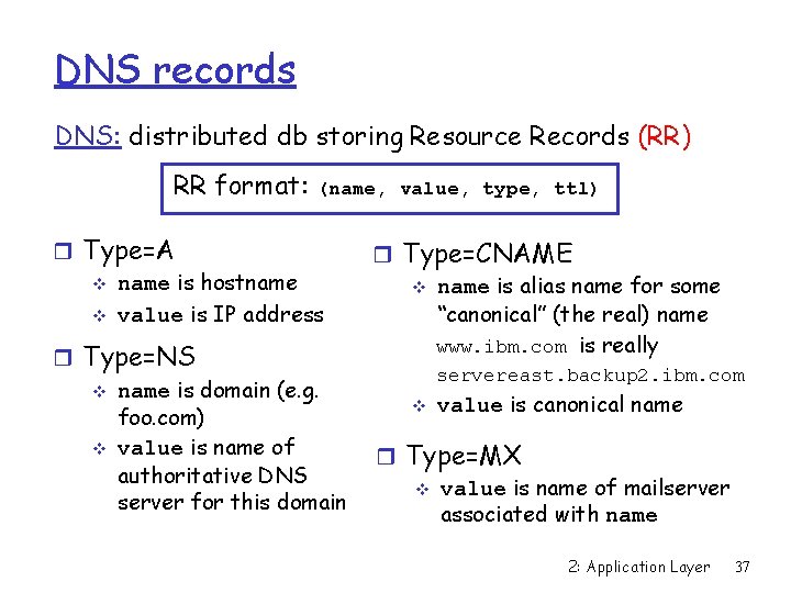DNS records DNS: distributed db storing Resource Records (RR) RR format: (name, value, type,