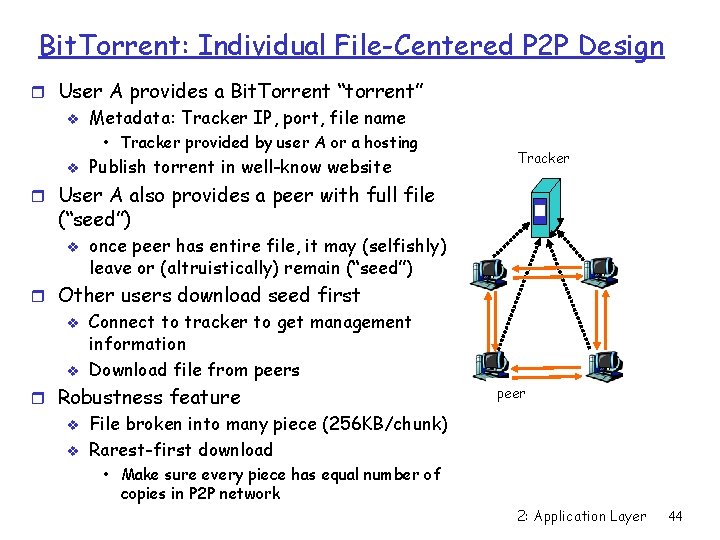 Bit. Torrent: Individual File-Centered P 2 P Design r User A provides a Bit.