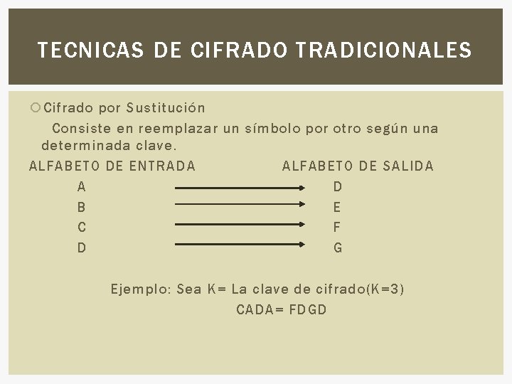 TECNICAS DE CIFRADO TRADICIONALES Cifrado por Sustitución Consiste en reemplazar un símbolo por otro