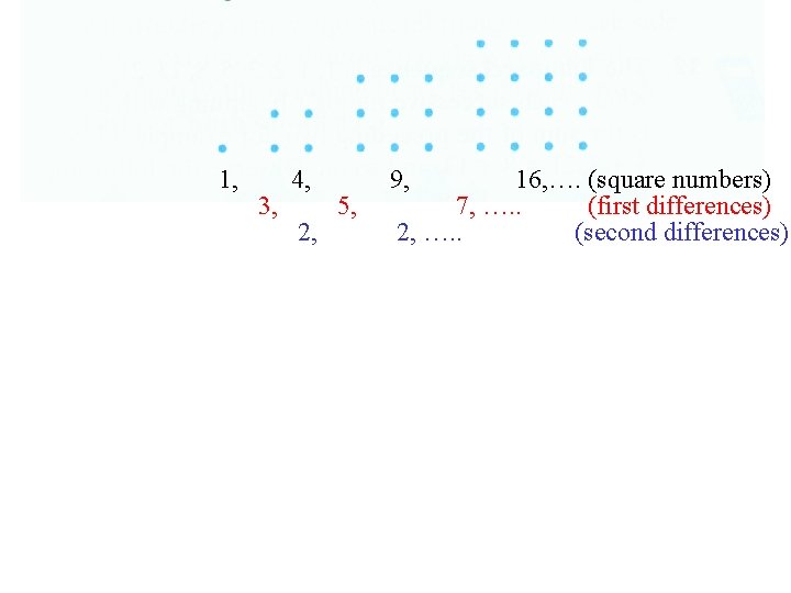 1, 3, 4, 2, 5, 9, 16, …. (square numbers) 7, …. . (first