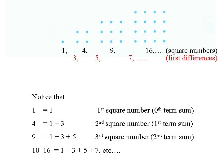 1, 3, 4, 5, 9, 16, …. (square numbers) 7, …. . (first differences)