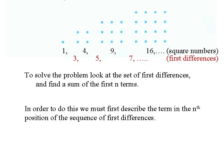 1, 3, 4, 5, 9, 16, …. (square numbers) 7, …. . (first differences)