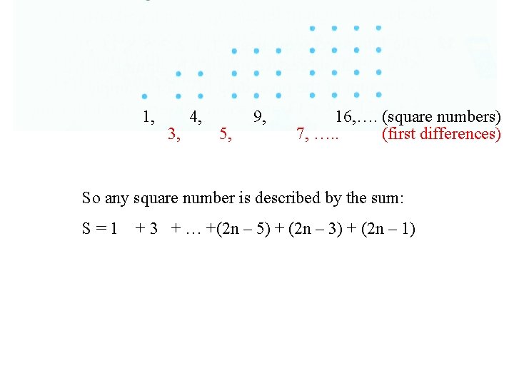 1, 3, 4, 5, 9, 16, …. (square numbers) 7, …. . (first differences)