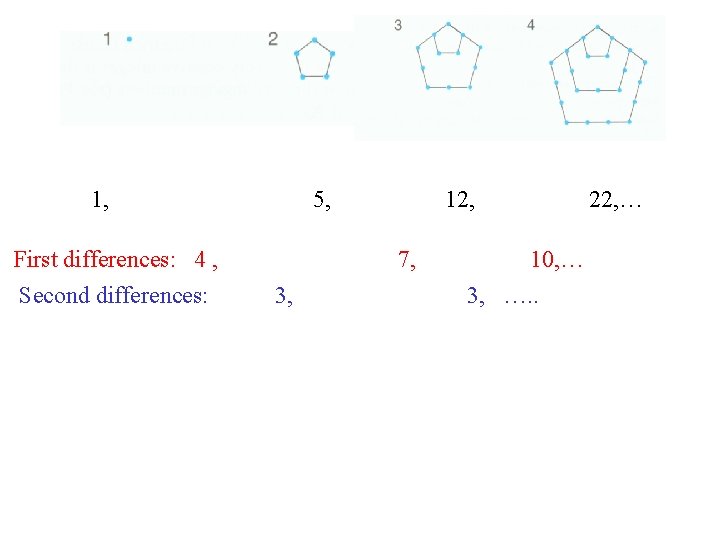 1, First differences: 4 , Second differences: 5, 12, 7, 3, 10, … 3,